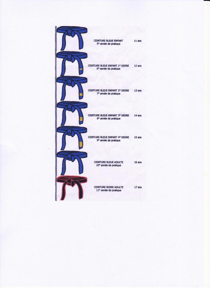 GRADES ENFANT